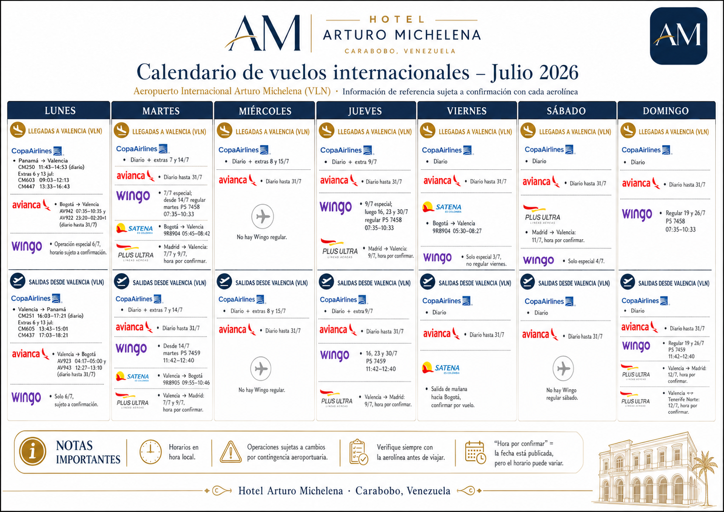 Calendario de Vuelos Julio 2026